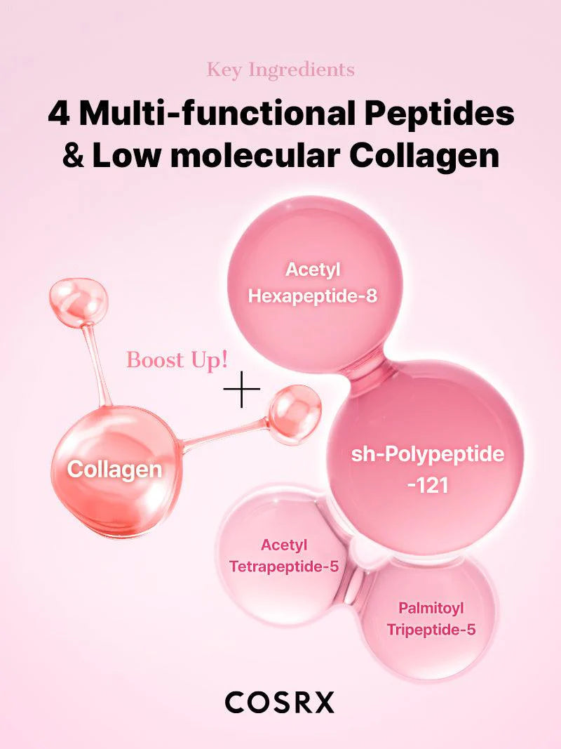COSRX Peptide Collagen Hydrogel Eye Patch
